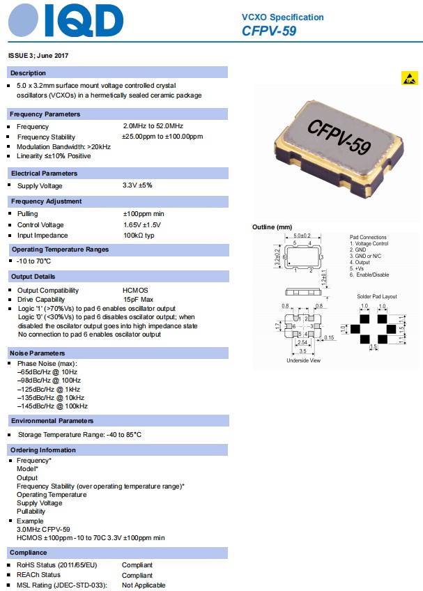 CFPV-59-1