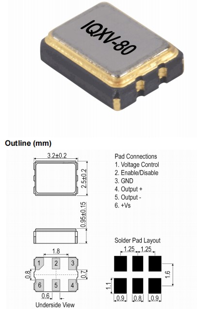 IQD晶振,IQXV-80晶振,LVPECL晶振