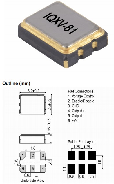 IQD晶振,IQXV-81晶振,3225mm贴片晶振