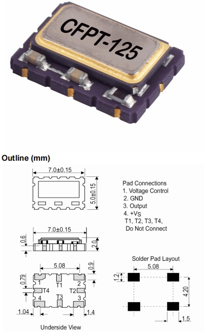 IQD晶振,CFPT-125晶振,压控温补晶振