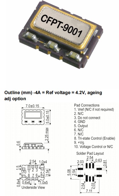 IQD晶振,CFPT-9001晶振,低功耗晶振