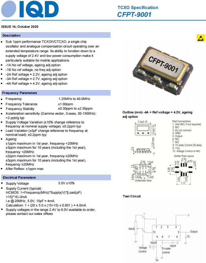 CFPT-9001-1