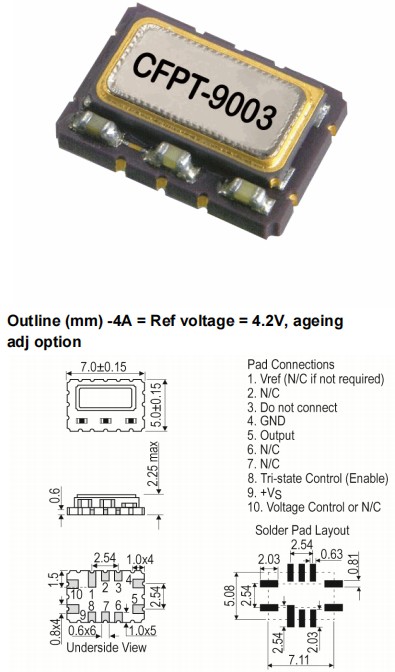 IQD晶振,CFPT-9003晶振,7050mm有源晶振