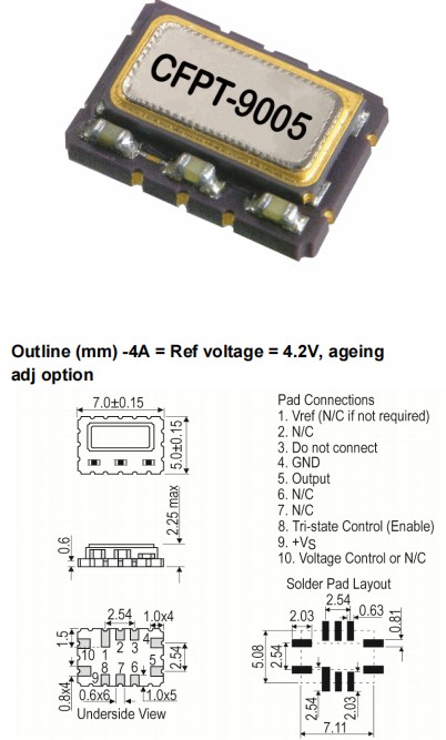 IQD晶振,CFPT-9005晶振,小体积薄型晶振