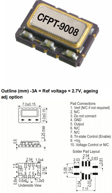 IQD晶振,CFPT-9008晶振,汽车电子晶振