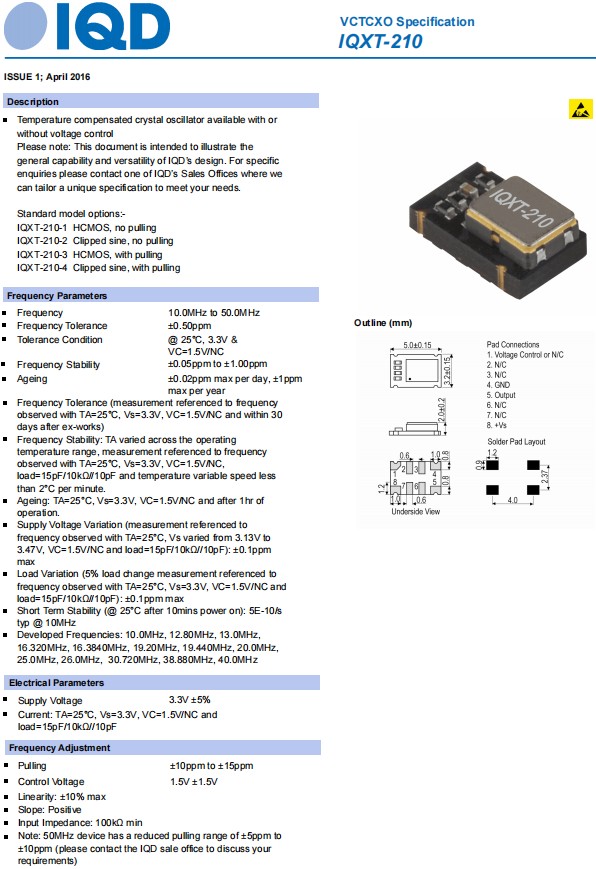 IQXT-210-1