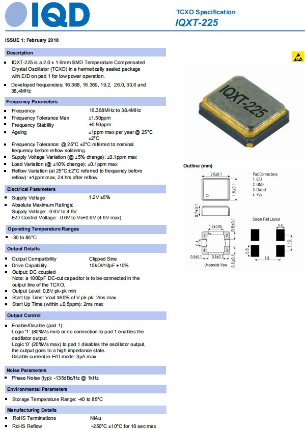 IQXT-225-1