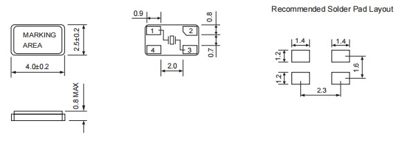 XCS42