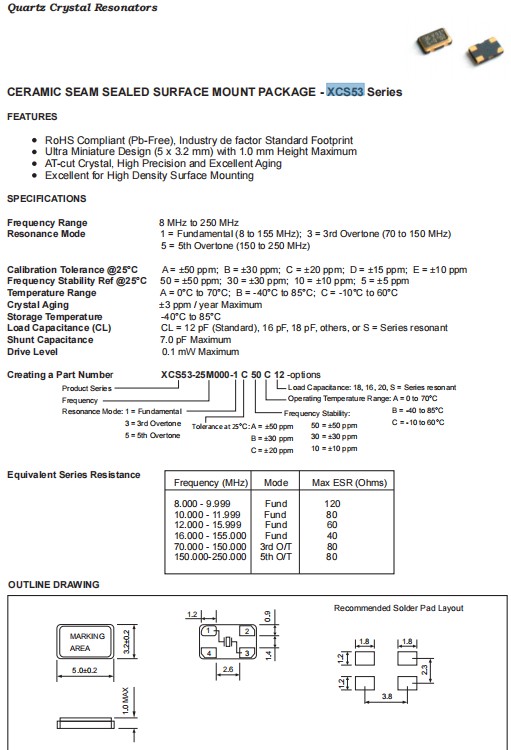 XCS53-1