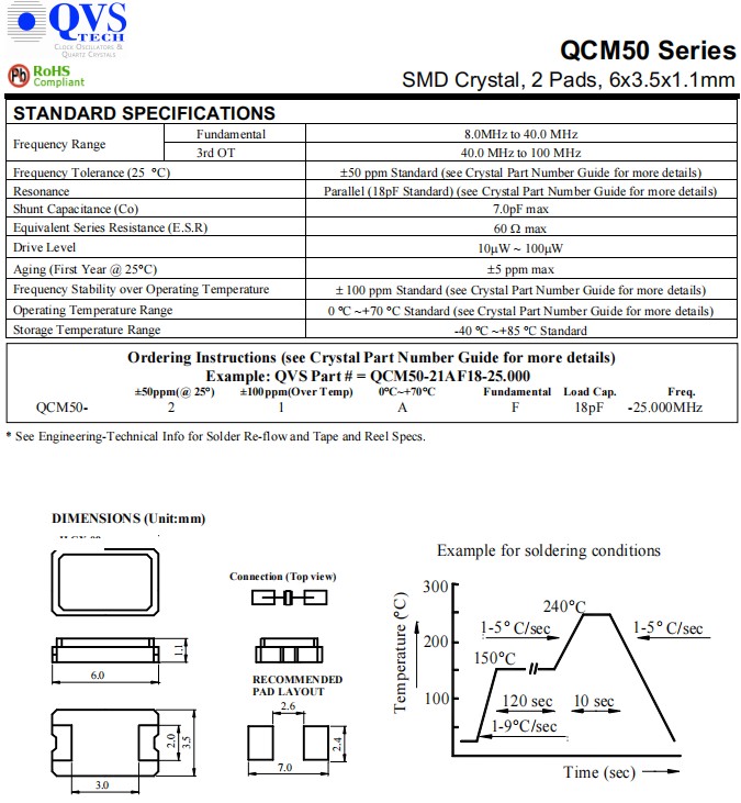 QCM50-1