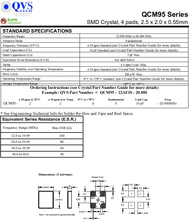 QCM95-1