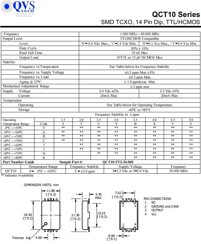 QCT10-1