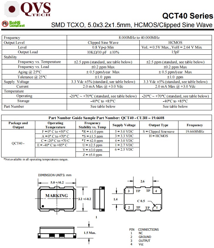 QCT40-1