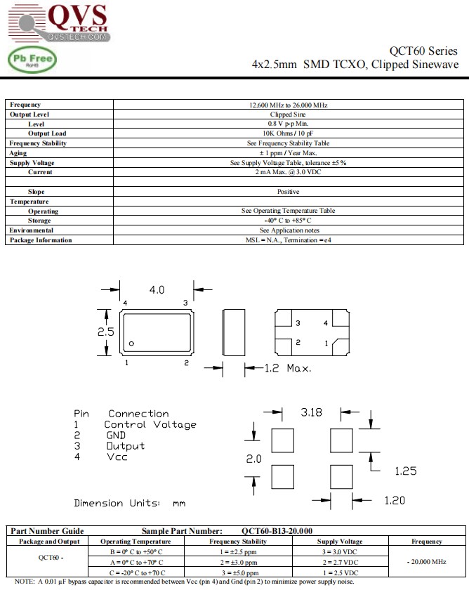 QCT60-1