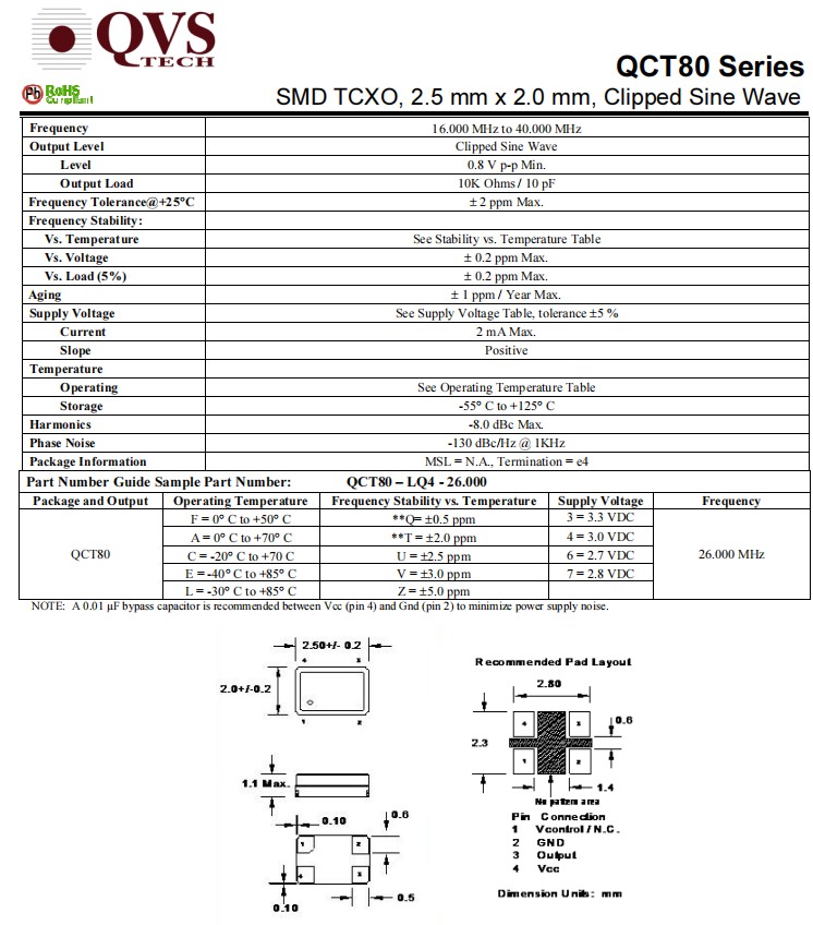 QCT80-1