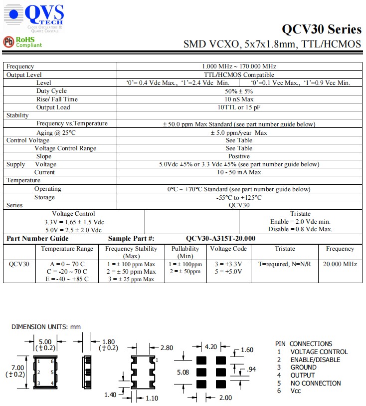 QCV30-1