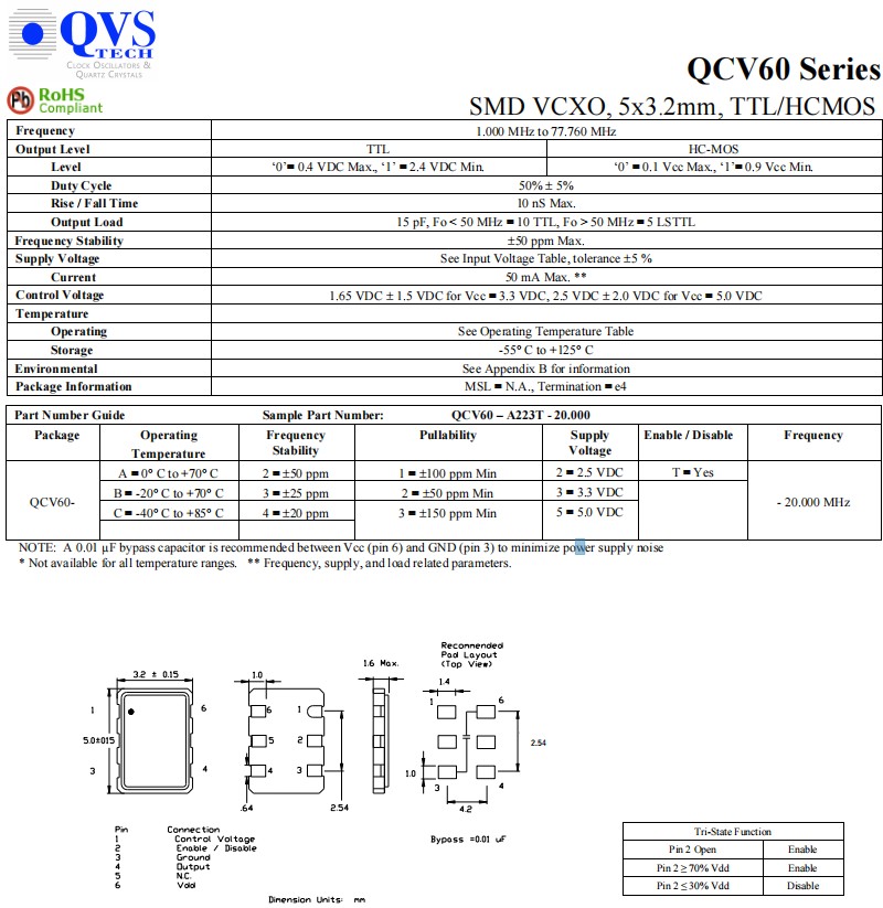 QCV60-1