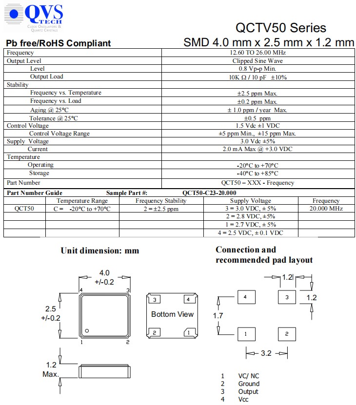 QCTV50-1