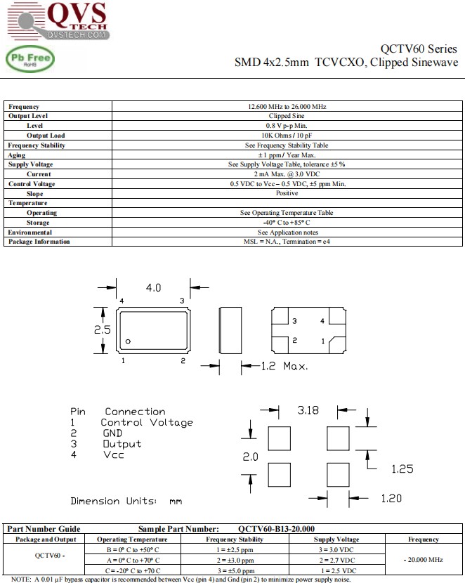 QCTV60-1