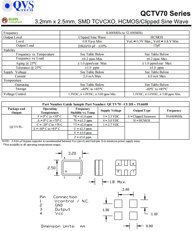 QCTV70-1