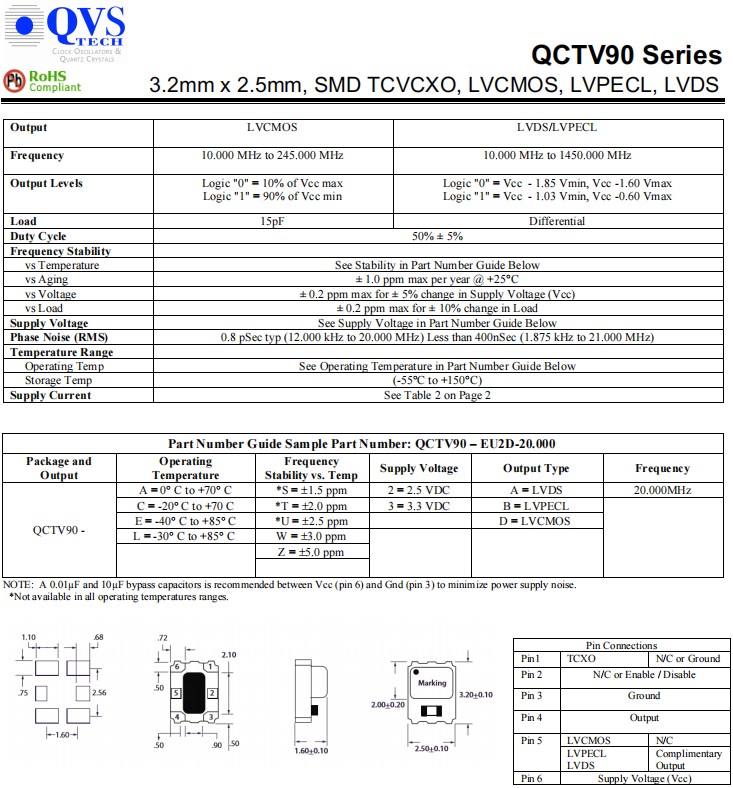 QCTV90-1