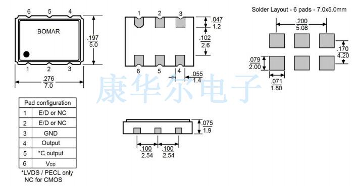 Bomar晶振,B1325-BACS3T6-20.000000,低抖动振荡器