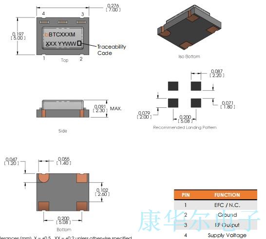 Bliley晶振,BTCS7晶振,BTCS7-20MHZMCN-ABBT晶振