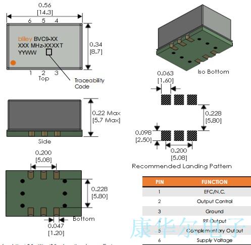 Bliley晶振,BVCS9晶振,BVCS9-12.000MHZMDN-BBEAT晶振