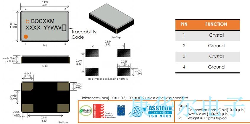 Bliley晶振,BQCSC晶振,BQCSC-20.000MHZMF-DCBAT晶振