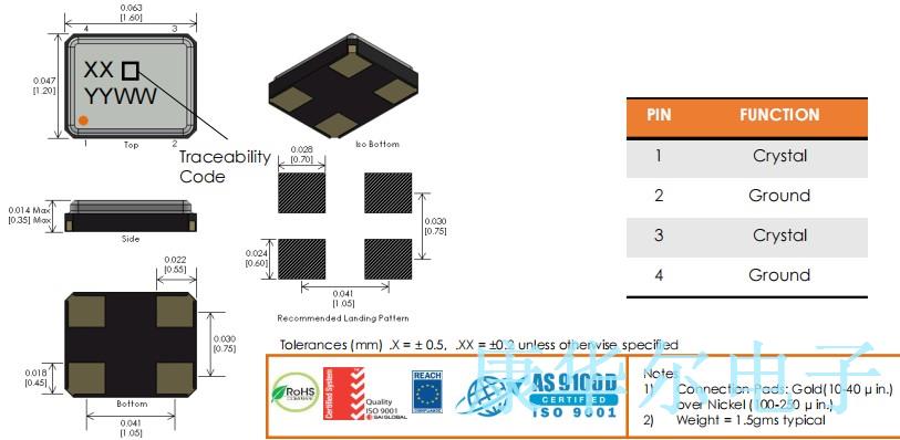 Bliley晶振,BQCSN晶振,BQCSN-24.000MHZMF-BCBFT晶振