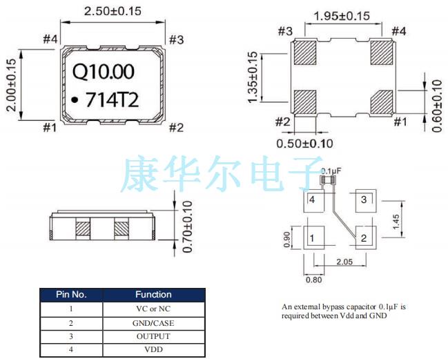 QTCT220