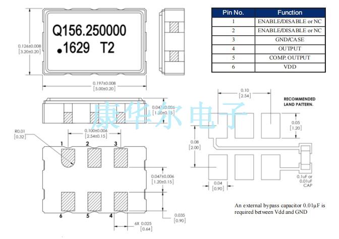 Q-Tech晶振,QTCC356晶振,QTCC356LPD12-156.250MHz晶振