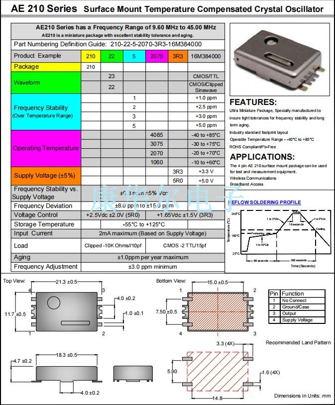 AE210-1