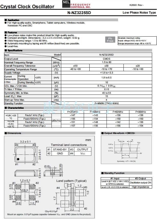 N-NZ3225SD-1