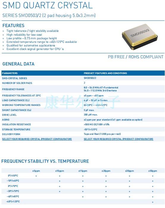 SMD0503-2-1