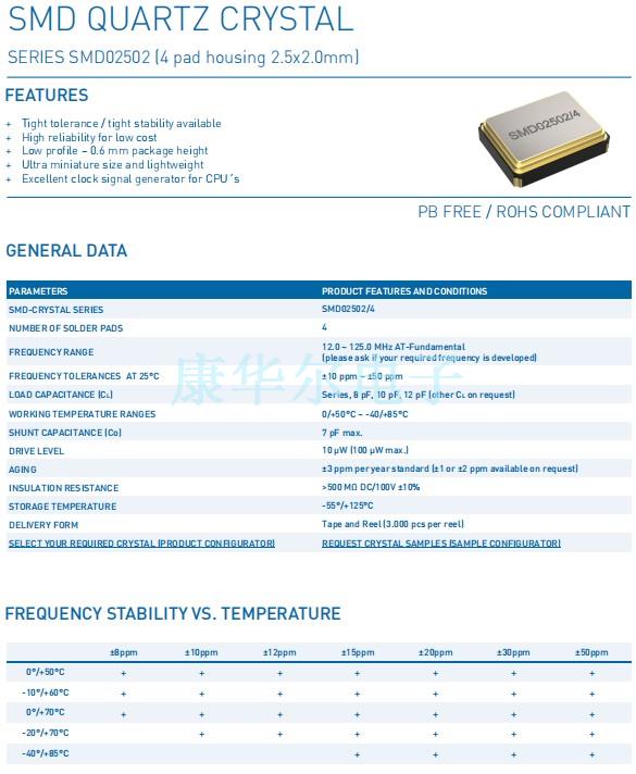 SMD02502-4-1