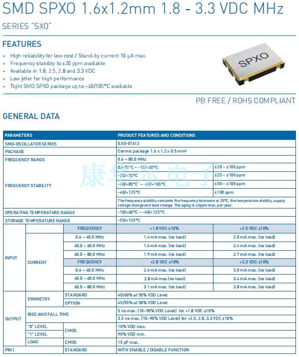 SXO-01612-1