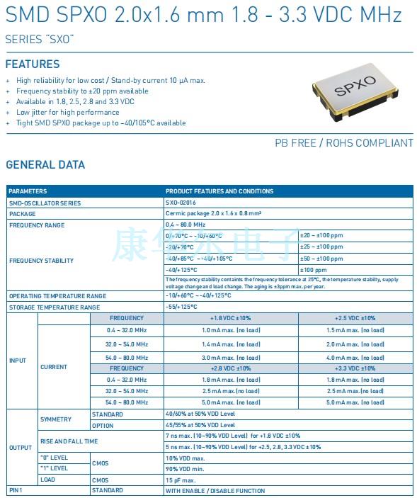 SXO-02016-1