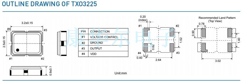 TXO3225