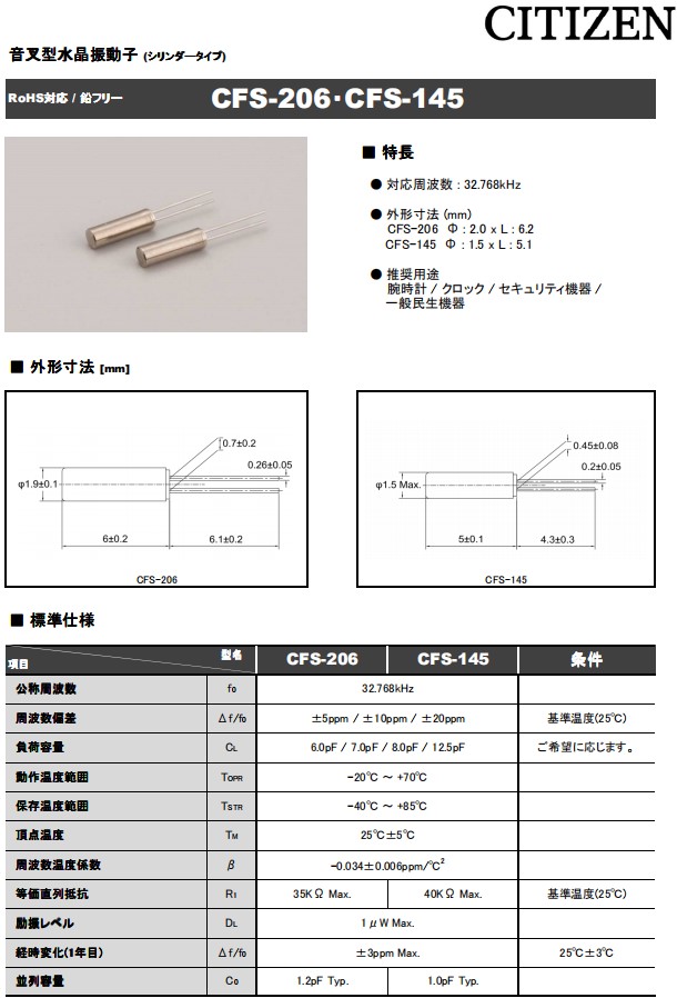 CFS-206，CFS-145