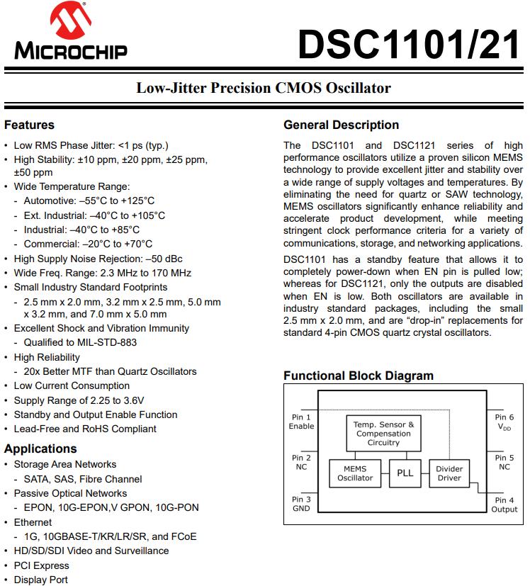 DSC1101-2