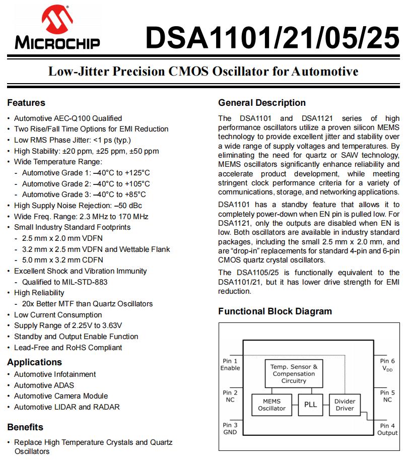 DSA1101-1