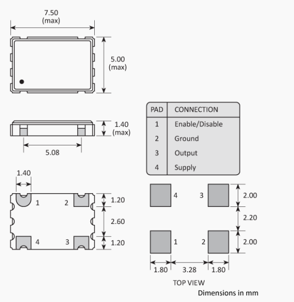 GXO-U108L