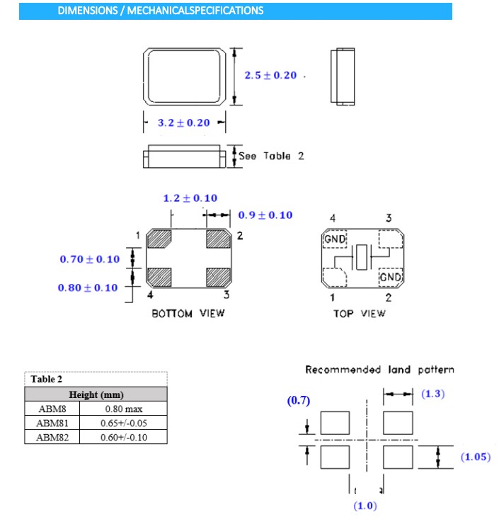 ELM8-32.000MHz-9-R40-D1G-T,英国AEL艾尔晶振,3225mm,车载晶振